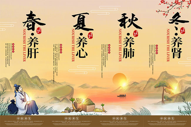四季養生展板設計圖 融合健康理念與醫療器械生產規范